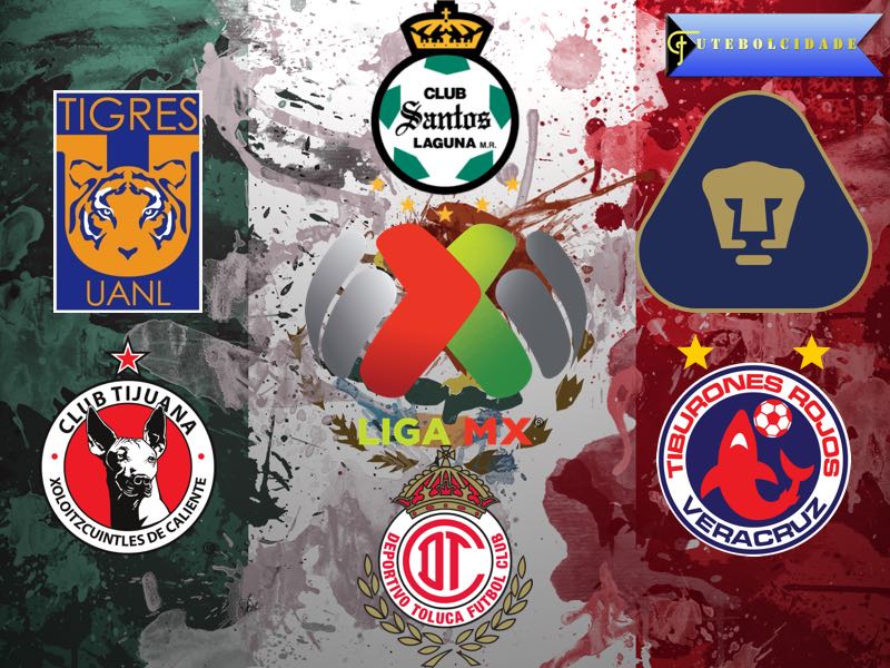 Liga MX Club Guide – The Hipster Version – Part III Liga MX Club Guide – The Hipster Version – Part III