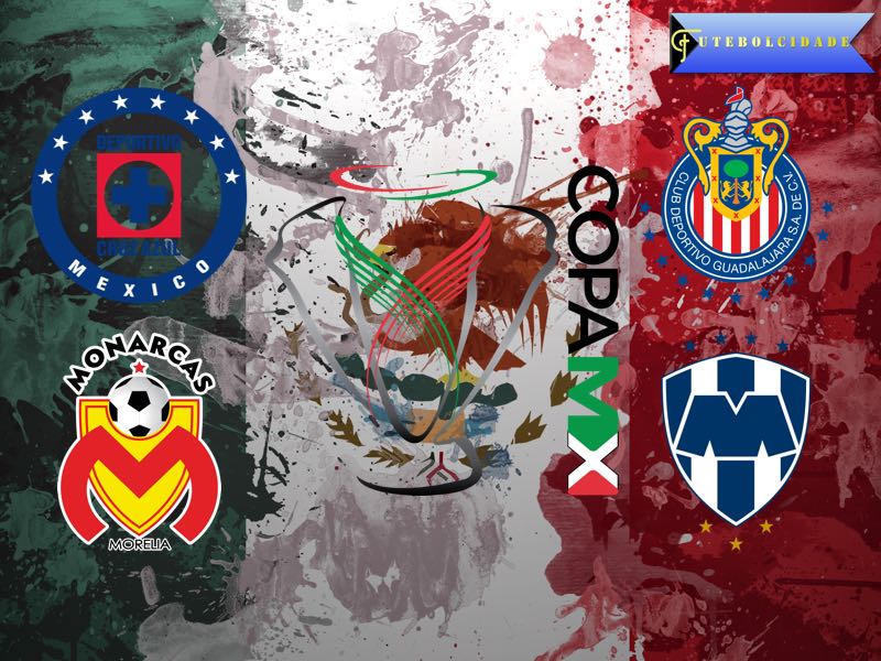 Copa MX – Midweek Semi-Finals Add Further Excitement to Mexican Football Copa MX – Midweek Semi-Finals Add Further Excitement to Mexican Football